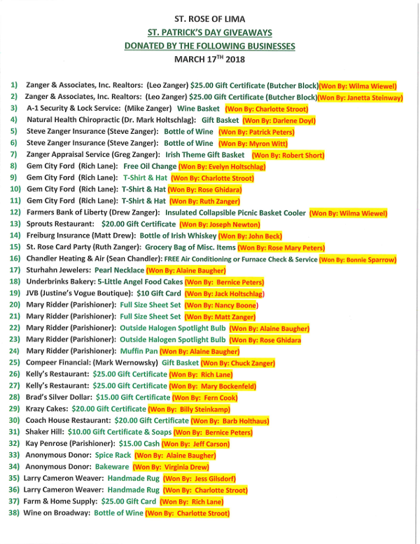 st patricks day raffle illinois numbers